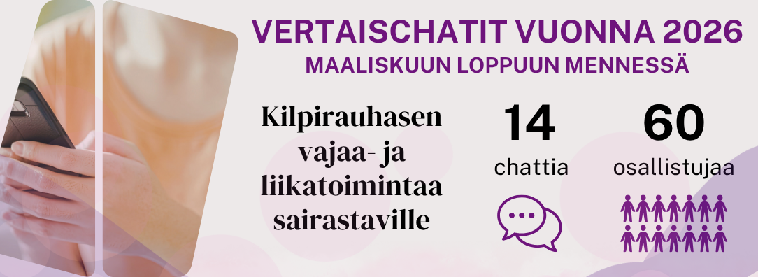 Infograafi chateista