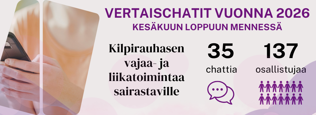 Toukokuun loppuun mennessä ollut 30 chattia, joissa 134 osallistujaa.