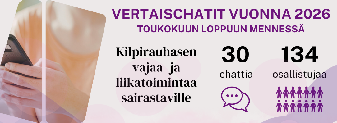 Toukokuun loppuun mennessä ollut 30 chattia, joissa 134 osallistujaa.