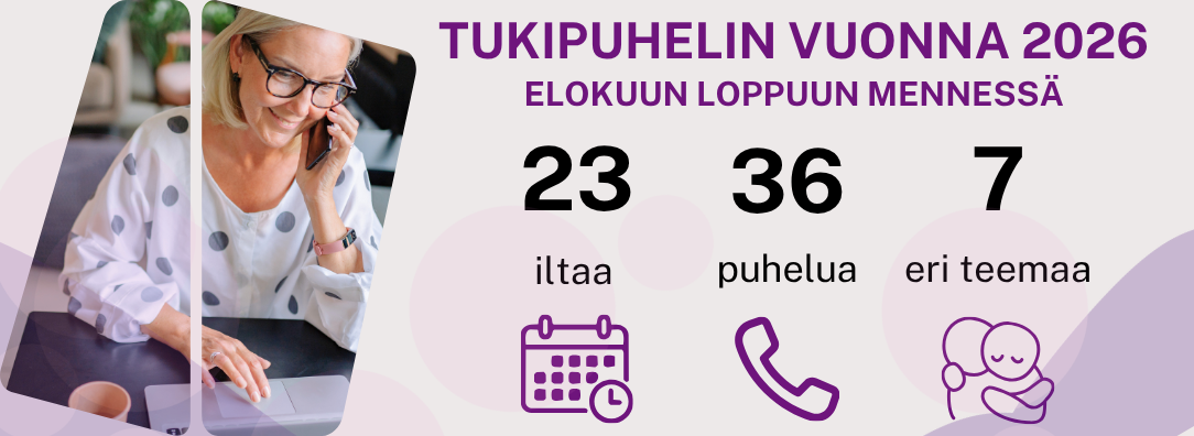 Kesäkuun loppuun mennessä ollut 21 tukipuhelin iltaa, joissa 34 puhelua 6 eri teemasta.