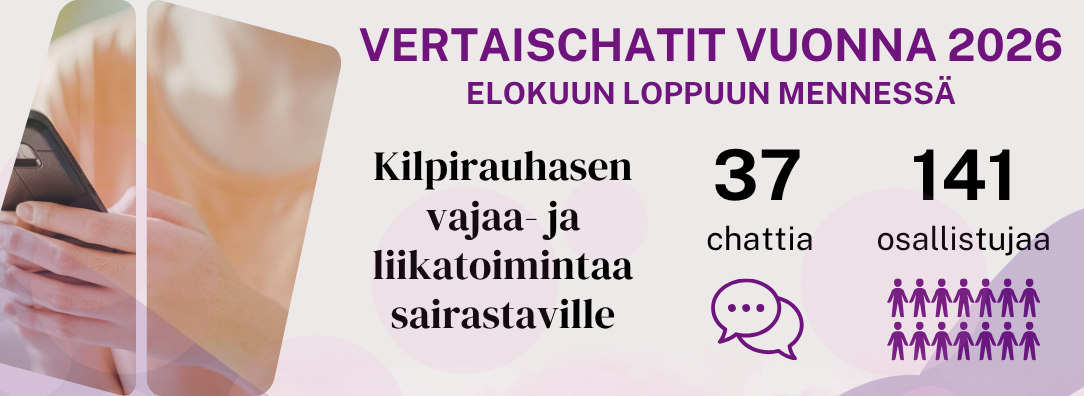 Kesäkuun loppuun mennessä ollut 35 chattia, joissa 137 osallistujaa.